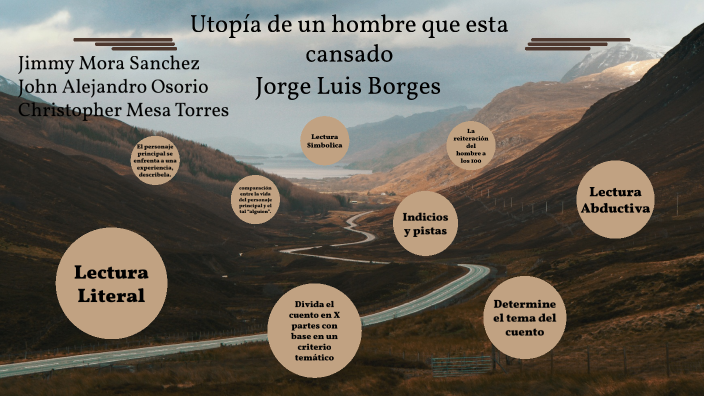 Utopía de un hombre que esta cansado by SKELETHOR GAMES on Prezi