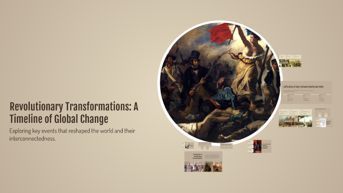 Revolution Fast Change Revolutionary Transformations: A Timeline of Global Change by Josiah A ...