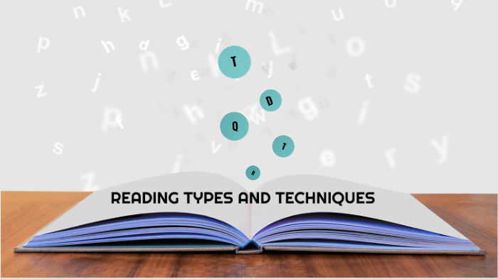 READING TYPES AND TECHNIQUES by unice ferrer on Prezi