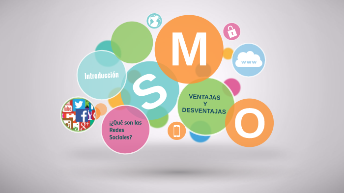 Uso de las Redes Sociales by Noemi De la Cruz Gonzales on Prezi