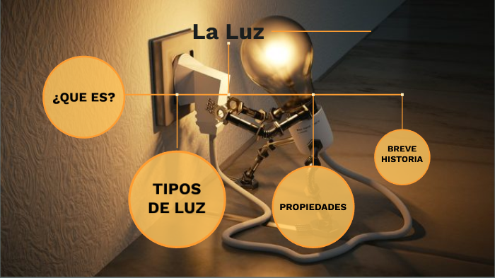 la luz by miguel peña on Prezi