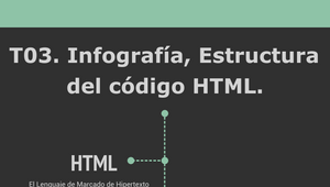 Codigos HTML  Infografia, Código html, Apuntes