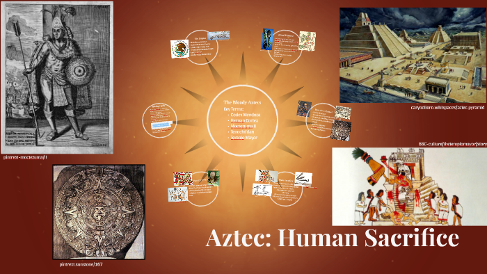 Aztec: Human Sacrifice by Tessa Kaye on Prezi