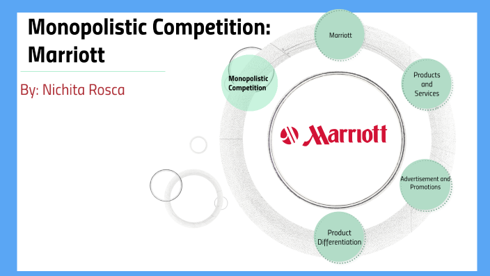 Marriott Monopolistic Competition By Nichita Rosca On Prezi