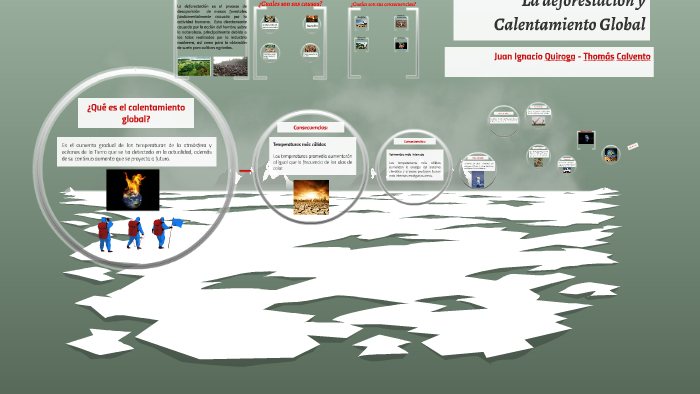 Calentamiento Global by Juan Ignacio Quiroga on Prezi