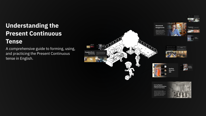 Understanding the Present Continuous Tense by Luis Felipe Toro on Prezi