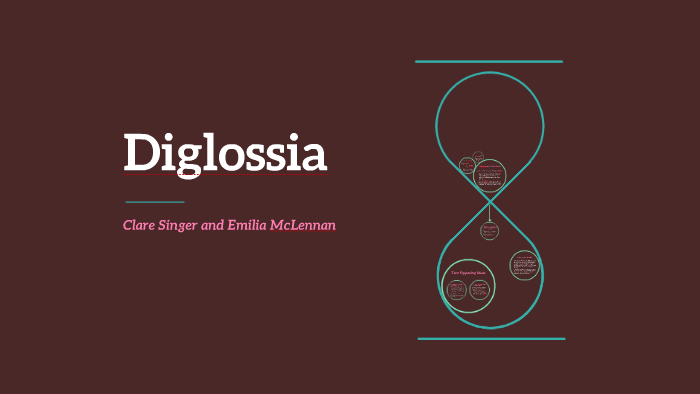Диглоссия. Diglossia and Bilingualism. Диглоссия это в медицине. Билингвизм и диглоссия примеры.