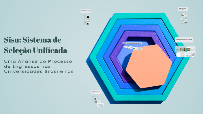 Sisu: Sistema de Seleção Unificada by Rafael Wagner Kramer on Prezi