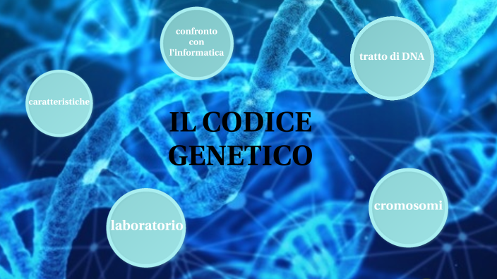 IL CODICE by Anna Bani on Prezi