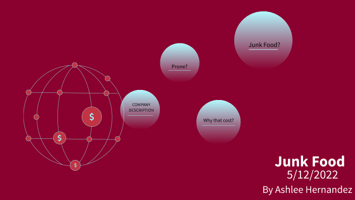 Junk Food by Ashlee Hernandez on Prezi