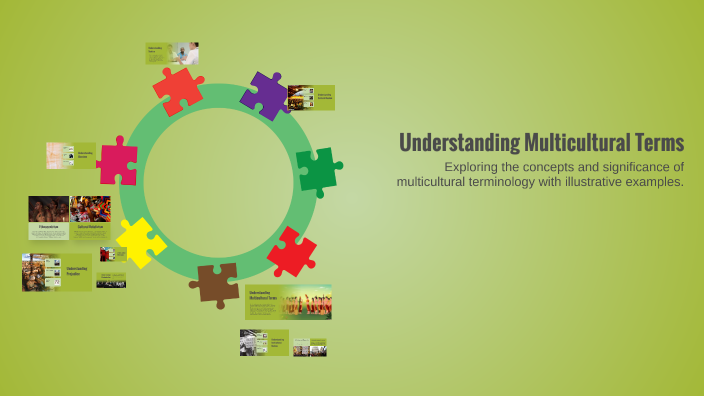 Understanding Multicultural Terms by Maria Pauley on Prezi