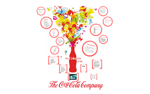 Coca Cola: Multinational Corporation by Jimmy Nguyen on Prezi