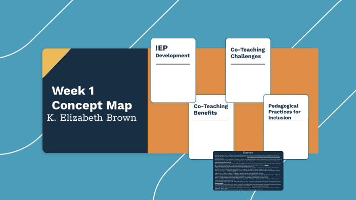 Week 1 Concept Map by Nicole Lackie on Prezi
