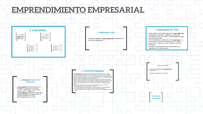EMPRENDIMIENTO EMPRESARIAL by camila carmona reyes on Prezi