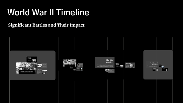 World War II Timeline by ines elizalde on Prezi