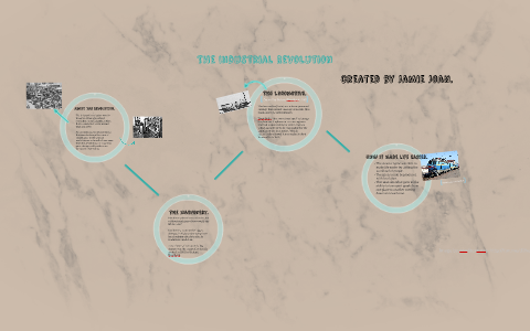 The Industrial Revolution by jamie joan on Prezi