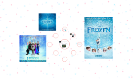 frozen presentation