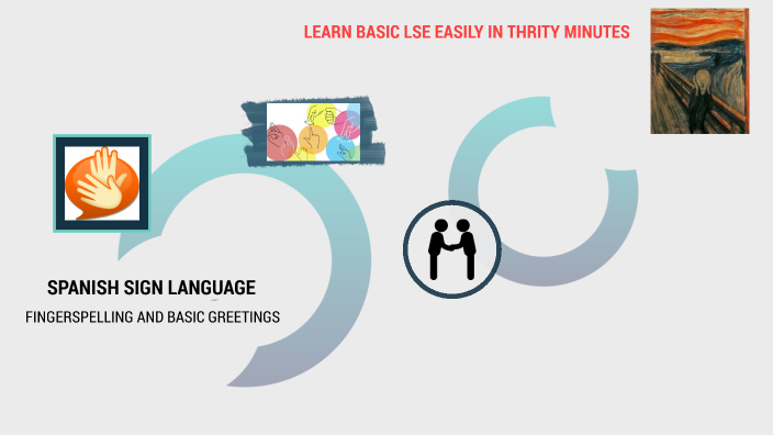SPANISH SIGN LANGUAGE by ROSA MARIA PUEYO VEGA on Prezi