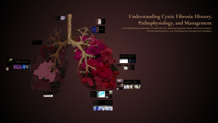 Understanding Cystic Fibrosis: History, Pathophysiology, and Management ...