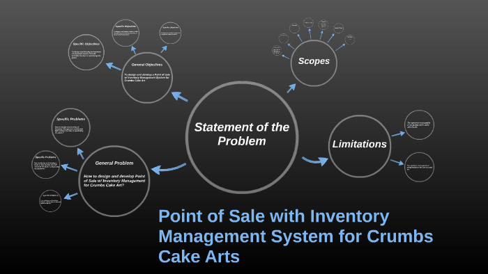 General problem of point of sale system