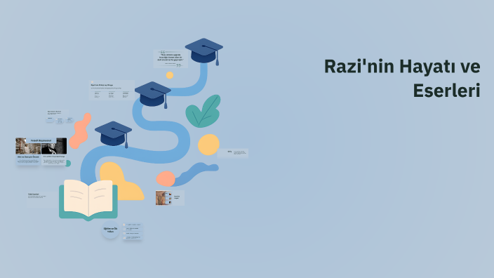 Razi'nin Hayatı ve Eserleri by Kerem Kuş on Prezi