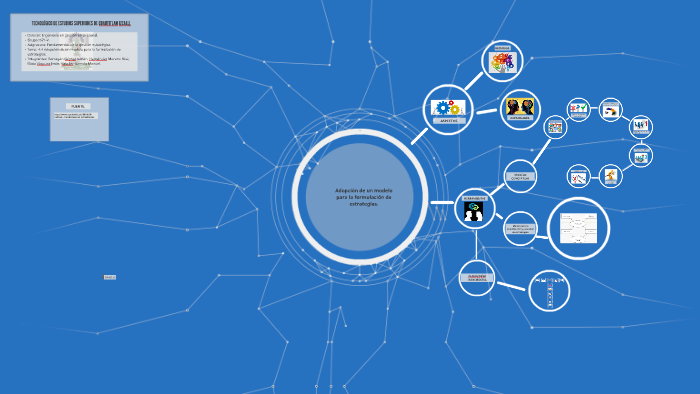 Adopción de un modelo para la formulación de estrategias. by Noé Hernández