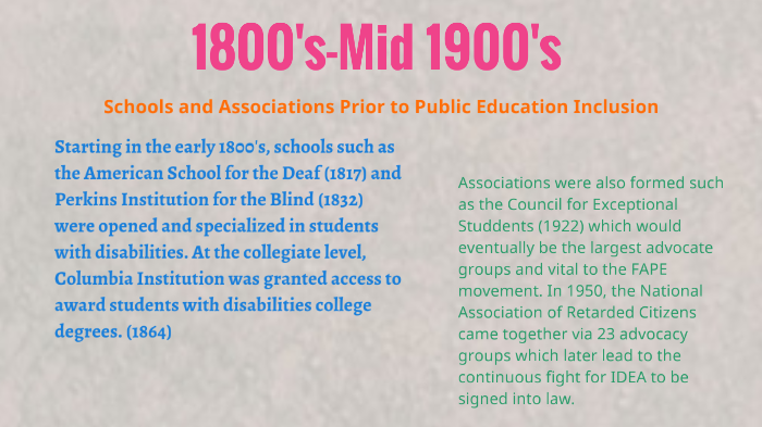 The History of Special Education by Calley Lasure on Prezi