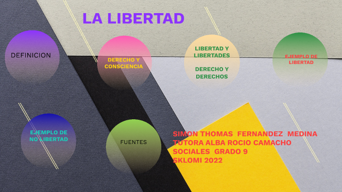 LA LIBERTAD by simon fernandez on Prezi
