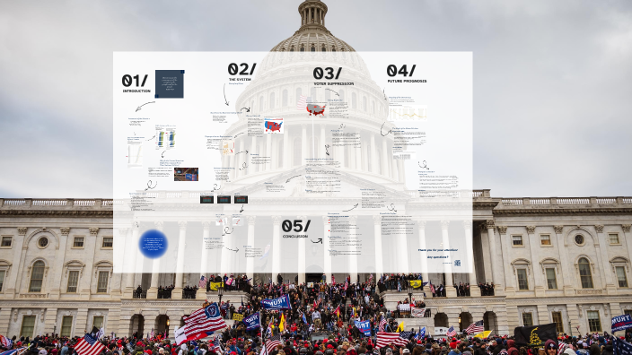USA Democracy by Noah Prezi on Prezi