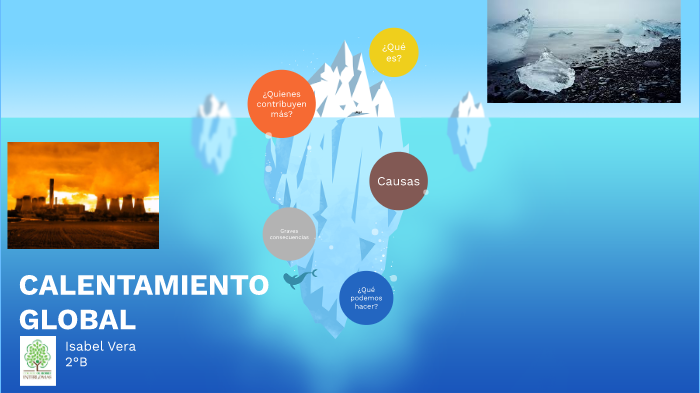 calentamiento Global - Isa by Isabel Vera on Prezi