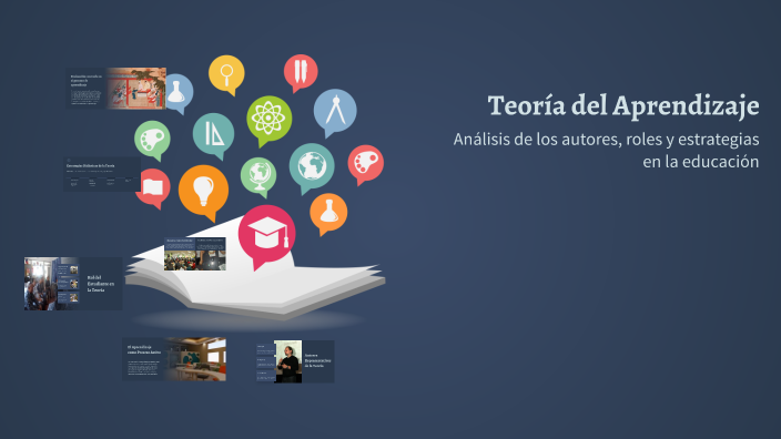 Teoría del Aprendizaje by andrea cadena on Prezi
