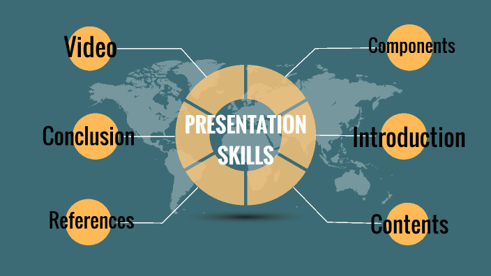 presentation skills defined