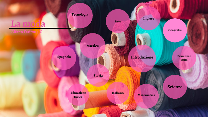 Tesine Moda TESINA LA MODA by Fatima Alfano on Prezi