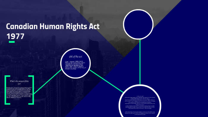 canadian-human-rights-act-1977-by-william-jondreau