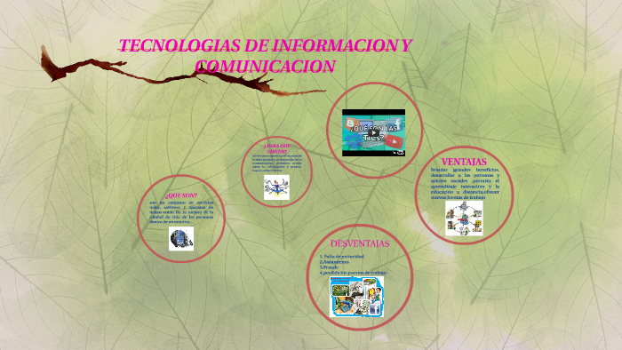 Tecnologias De Informacion Y Comunicacion By Yurani Muñoz 7313