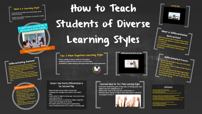examples of diverse learning styles