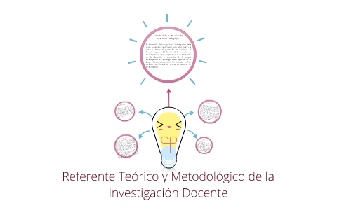 referente teorico experimental