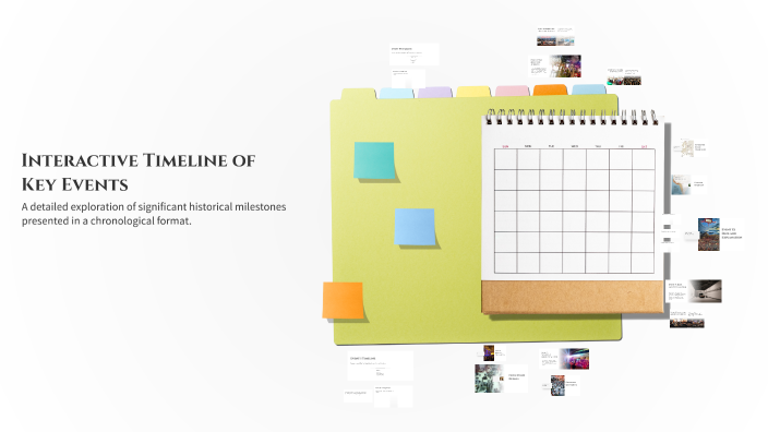 Interactive Timeline of Key Events by Lia Johnson on Prezi