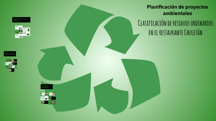 Planificación de proyectos ambientales by Maria camila Osorio on Prezi