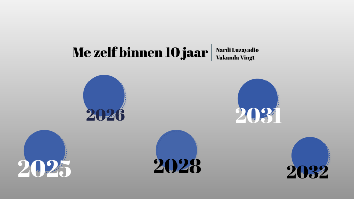 Waar ik me zelf zie in 10 jaar by nardi Luzayadio on Prezi