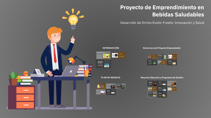 Proyecto de emprendimiento by Zuly Fernanda López Vázquez on Prezi