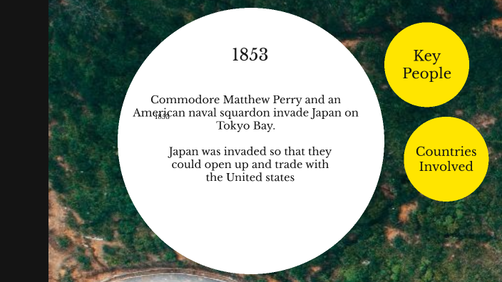 Japanese Timeline by Sydnie Powell on Prezi