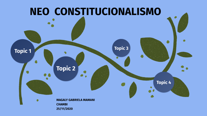 NEOCONSTITUCIONALISMO By Gabriela Mamani On Prezi