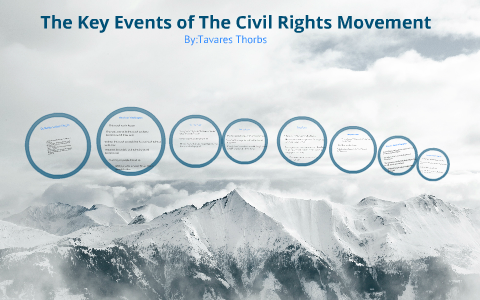 Key Events of The Civil Rights Movement by Tavares Thorbs on Prezi