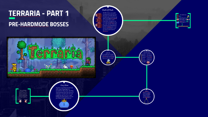 Terraria Bosses Diagram