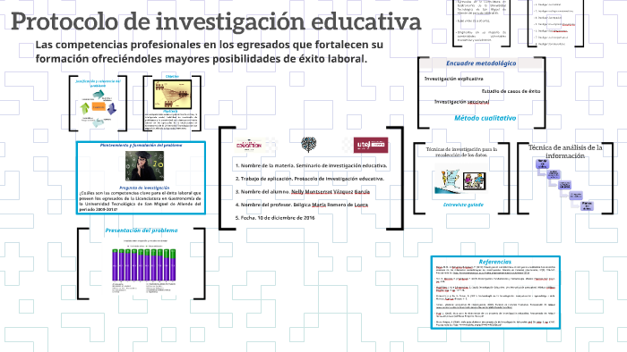 Ejemplos De Protocolos De Investigacion Sobre Educacion
