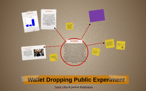 dropped wallet experiment