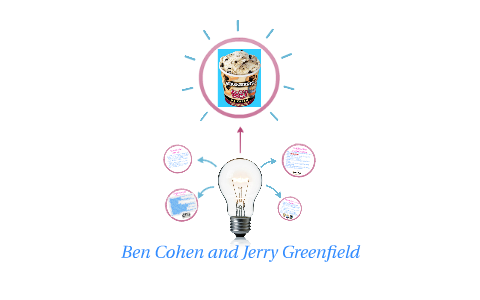 Ben Cohen and Jerry Greenfield by Hannah Grace Hornbeck on Prezi