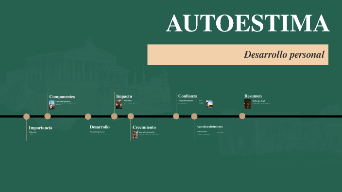 AUTOESTIMA by FATIMA FLORES MANRIQUEZ on Prezi