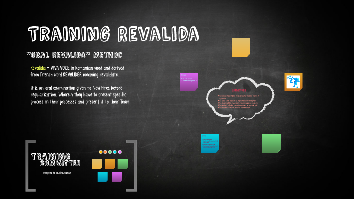 how to make revalida presentation